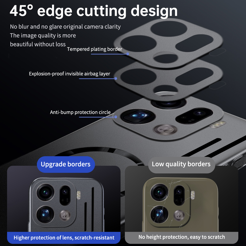 Breathable Hole Phone Case for - đánh giá và giá Oppo Find X8