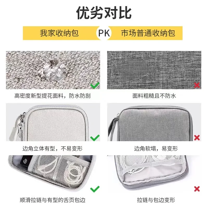 Cable Storage Bag Portable Dig - đánh giá và giá Electronics Gadgets And Accessories