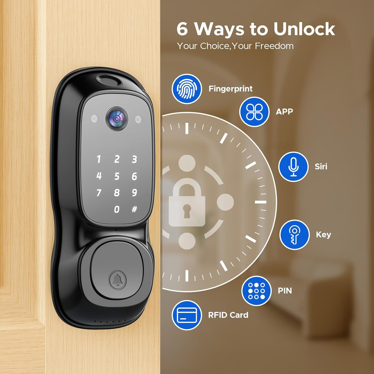 Tuya Wifi Smart Door Lock ‎Cam - đánh giá và giá Electronics & Tech Gadgets