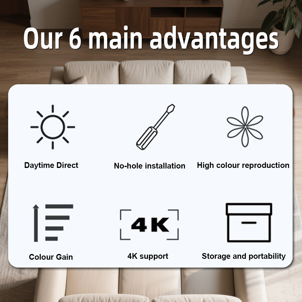 Universal Projector Screen 80/ - đánh giá và giá Mini Projector Portable