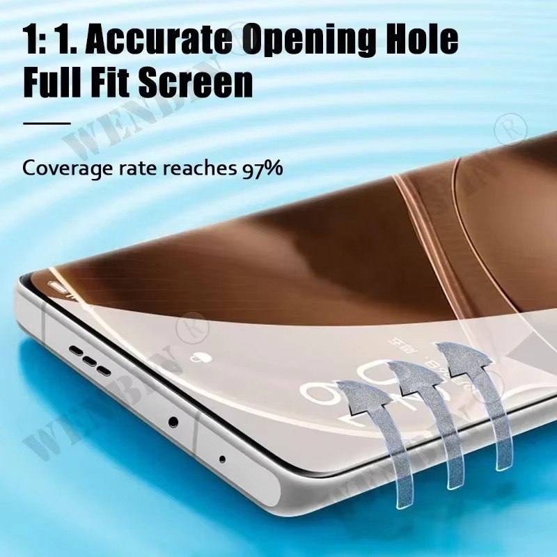 5 Pcs Hydrogel Film For Realme - đánh giá và giá Realme C67
