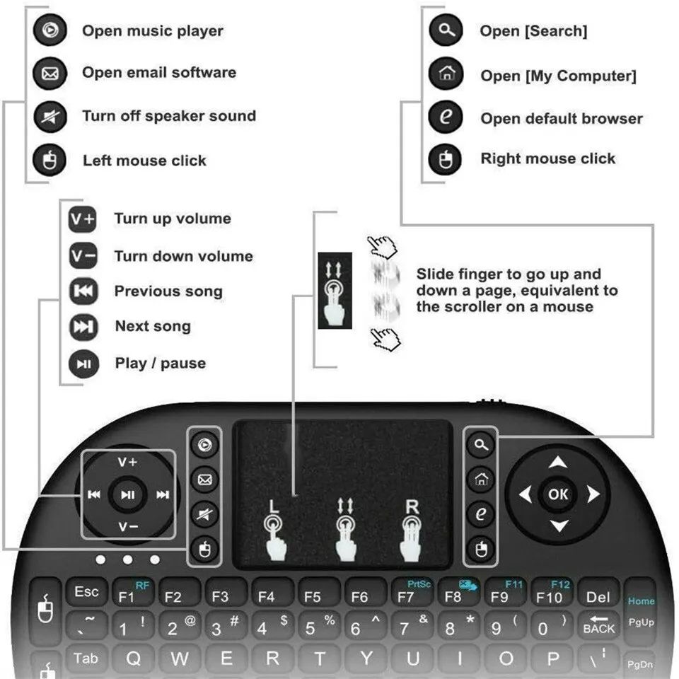 Mini English Bluetooth Keyboar - đánh giá và giá Mini Projector Portable