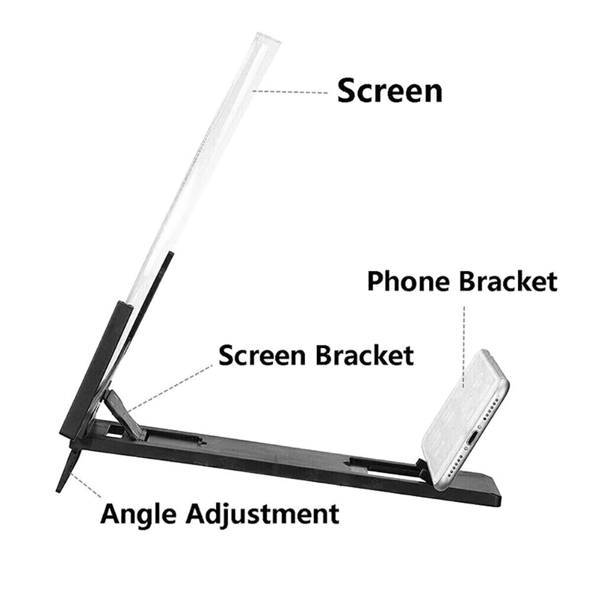 Portable 3D Screen Amplifier 1 - đánh giá và giá Digital Magnifier Reading