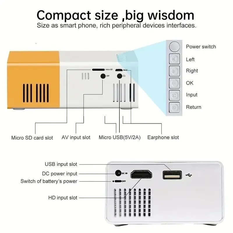 110V-220V Portable TV Projecto - đánh giá và giá Mini Projector Portable
