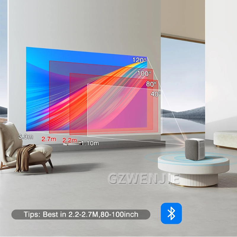 H6 Mini Projector LED 1080P Fu - đánh giá và giá Mini Projector Portable