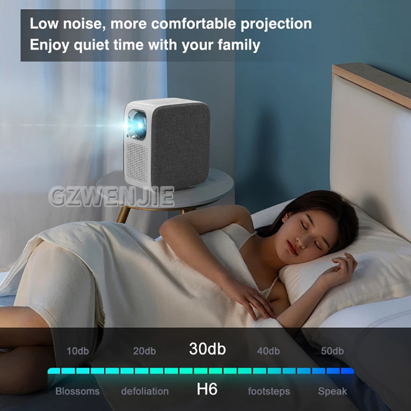 H6 Mini Projector LED 1080P Fu - đánh giá và giá Mini Projector Portable
