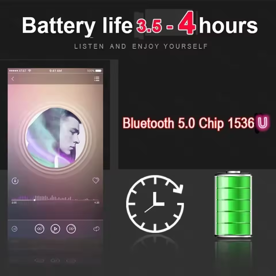 Super A3 For Original Air 3 pr - đánh giá và giá Earbuds Anc Wireless