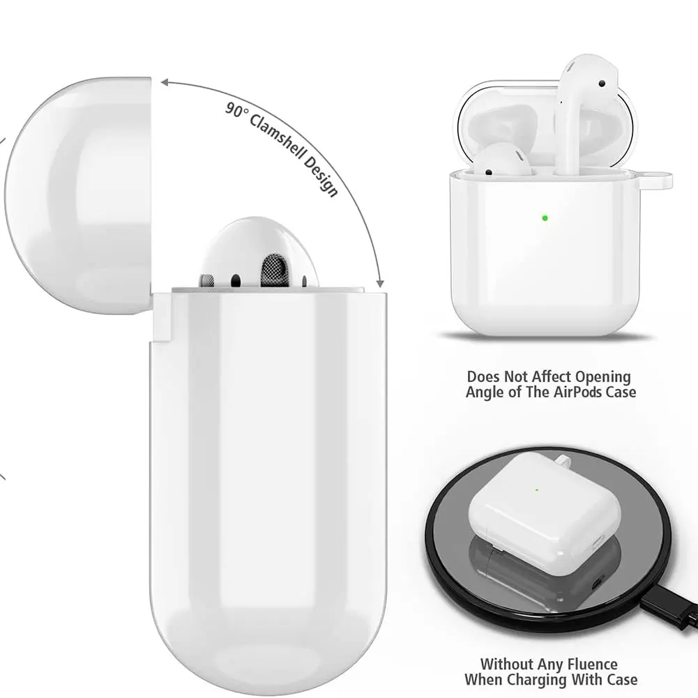 2025 For pro 2nd generation po - đánh giá và giá Earbuds Anc Wireless