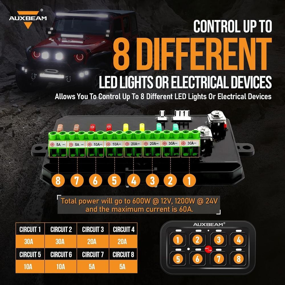 8 Gang Switch Panel BA80 Autom - đánh giá và giá Electronics & Tech Gadgets