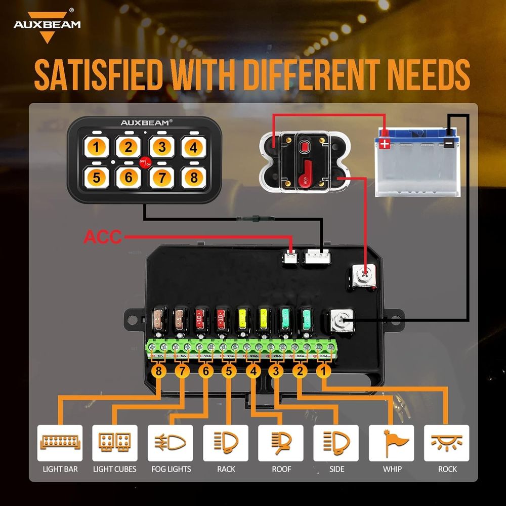 8 Gang Switch Panel BA80 Autom - đánh giá và giá Electronics & Tech Gadgets
