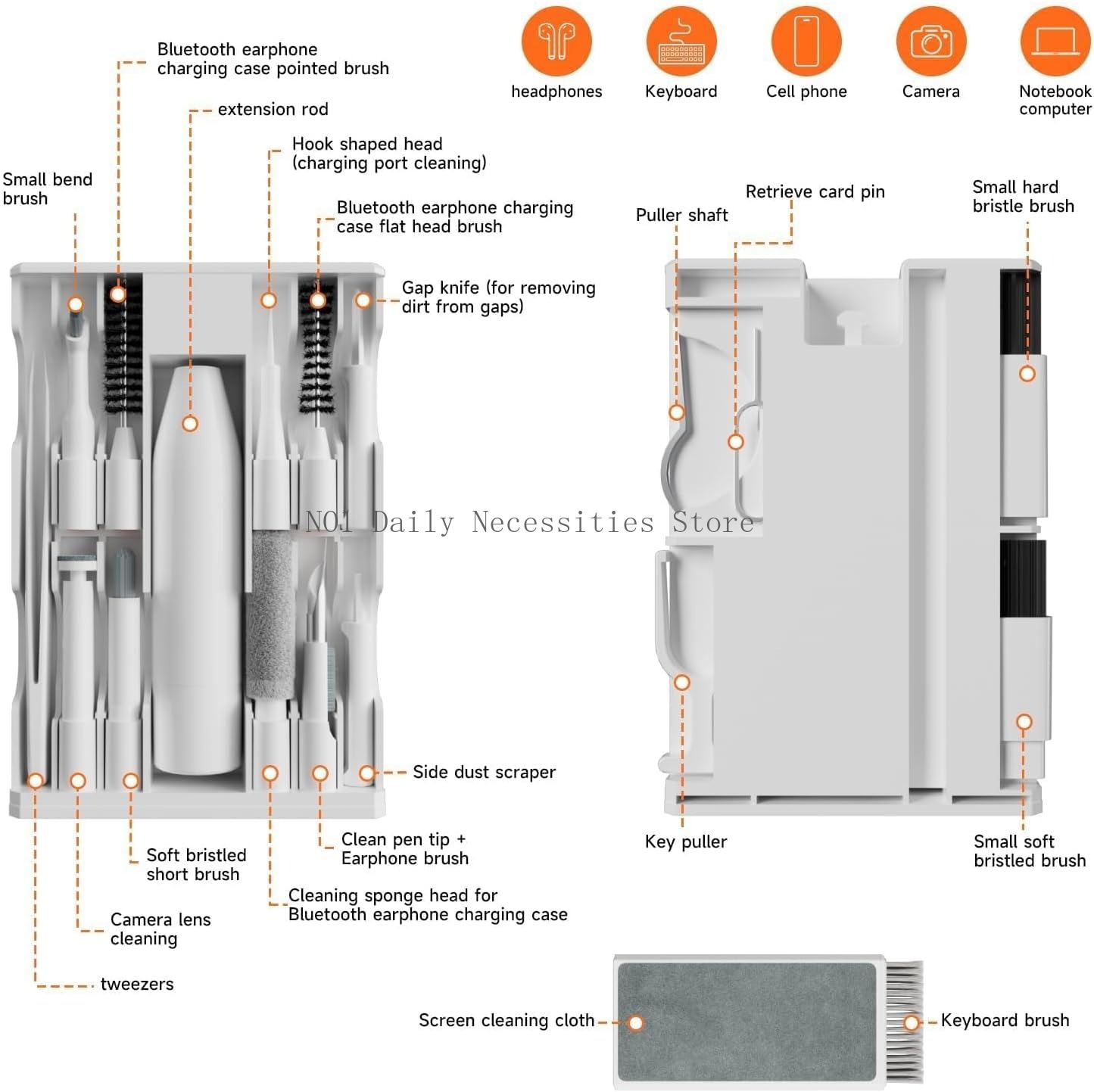Electronics Cleaning Kit - The - đánh giá và giá Electronics And Gadgets Ce