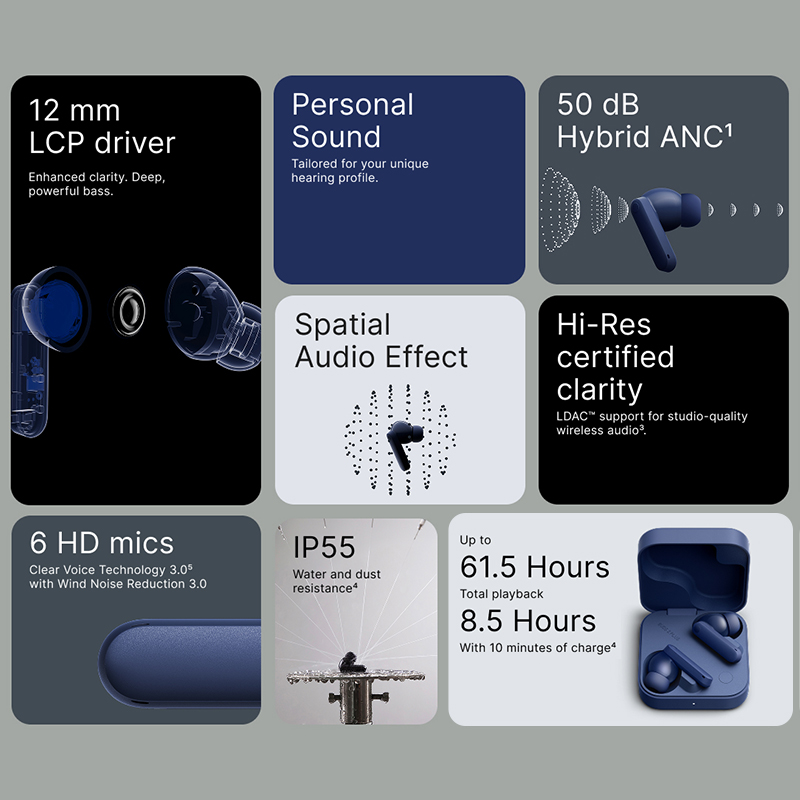 Nothing CMF Buds 2 Plus Global - đánh giá và giá Earbuds Anc Wireless
