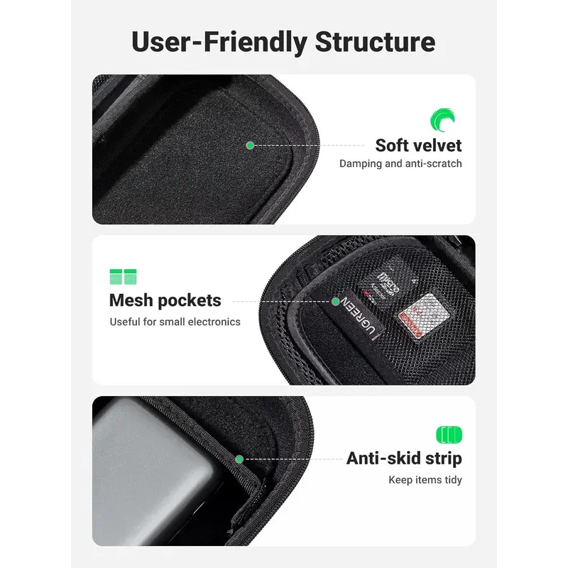 Original UGREEN Travel Accesso - đánh giá và giá Electronics Gadgets And Accessories