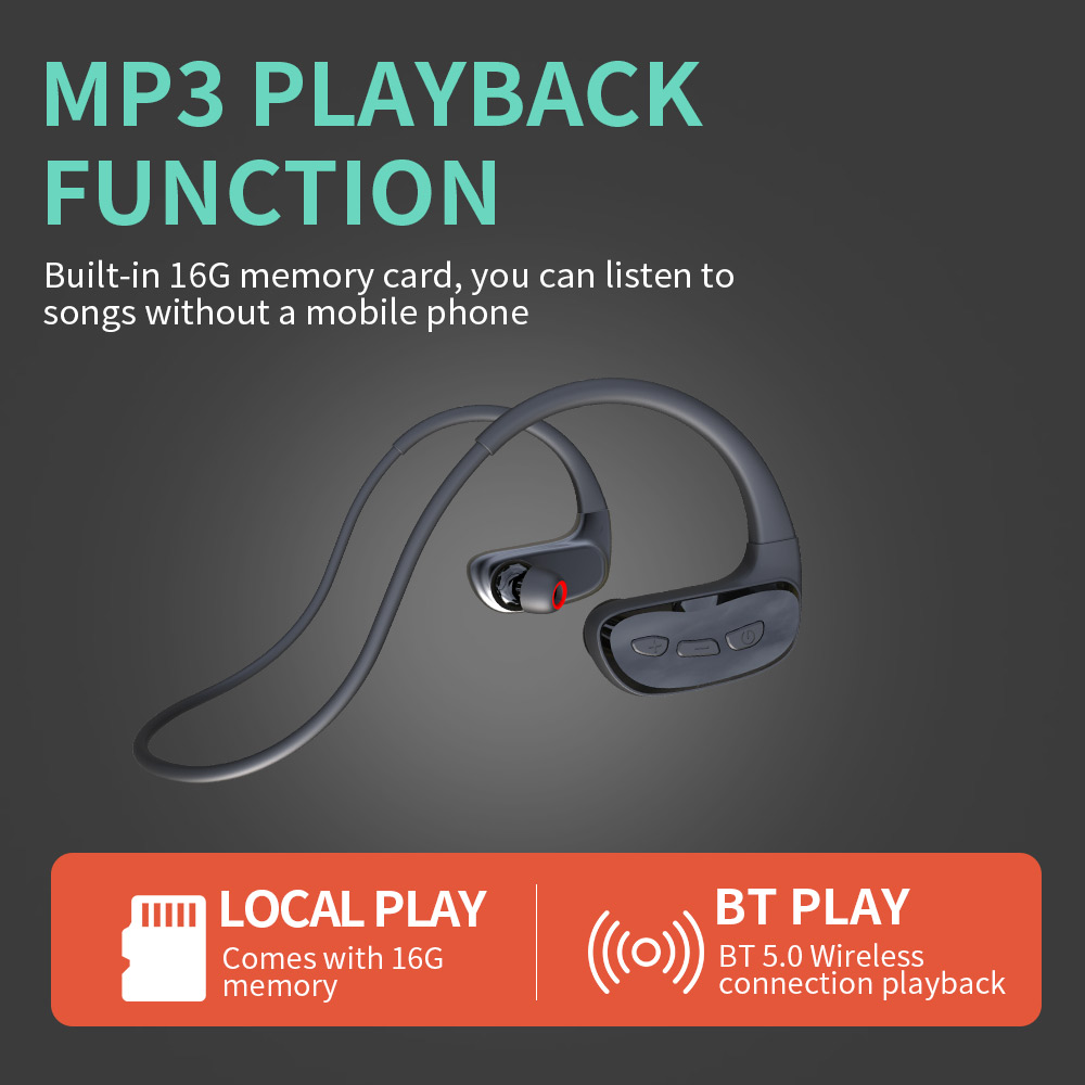 IPX8 Waterproof Bluetooth Head - đánh giá và giá Earbuds Anc Wireless