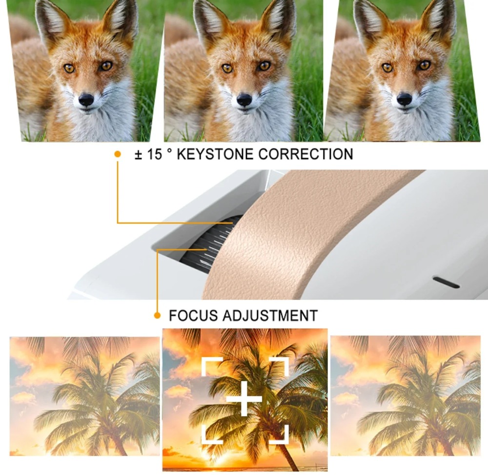 Portable Smart 4K Projector Mi - đánh giá và giá Mini Projector Portable